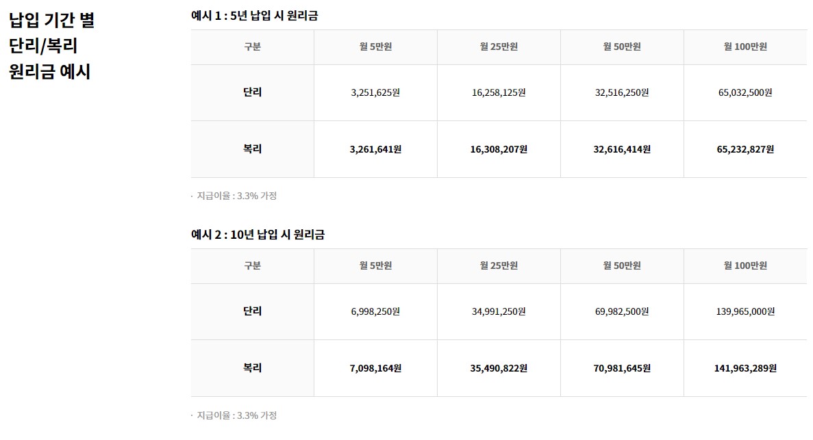 노란공제우산